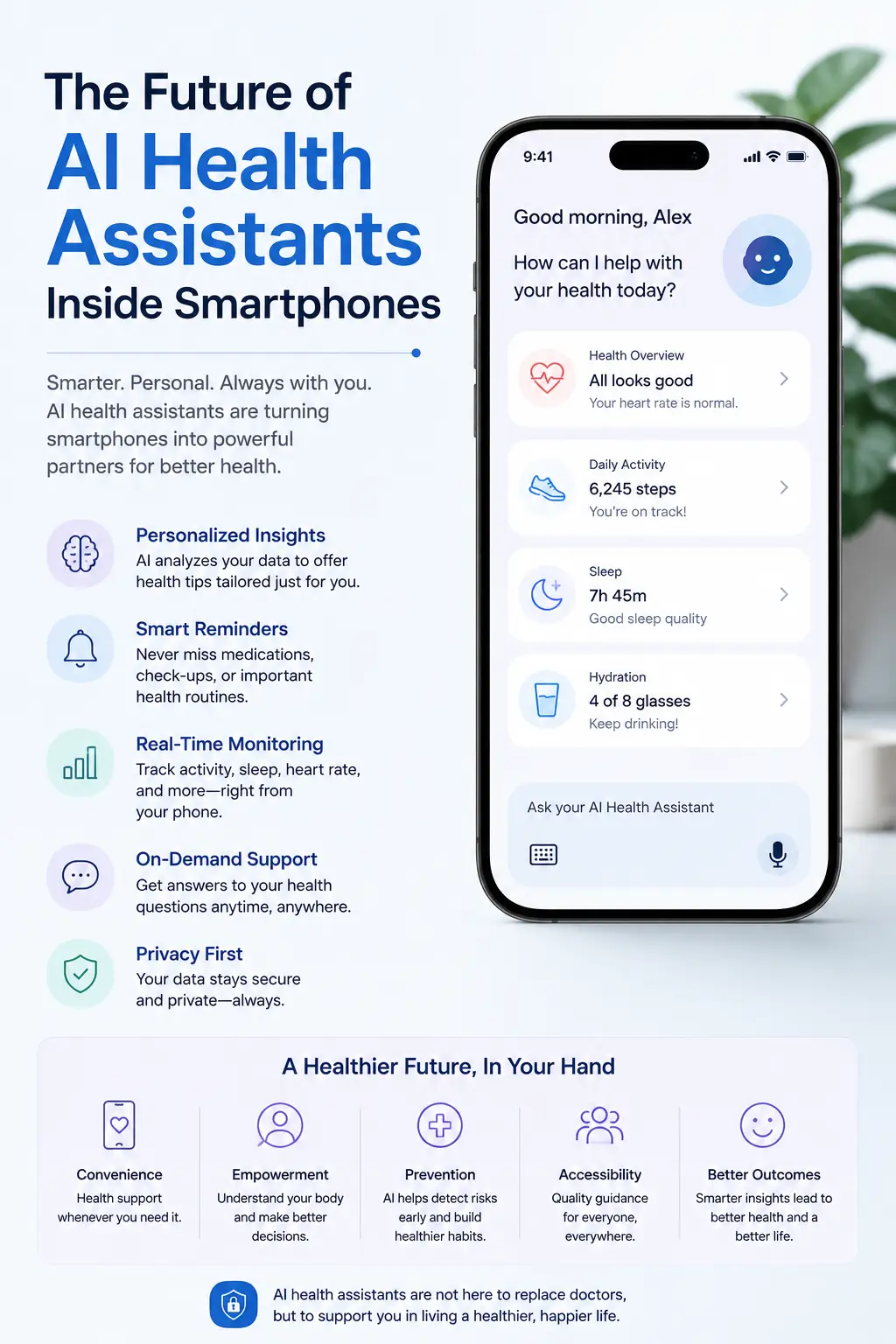 The Future of AI Health Assistants Inside Smartphones